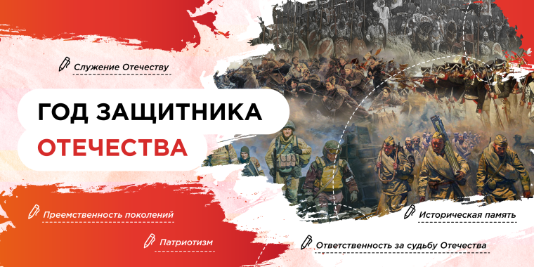 "Год защитника Отечества". Разговоры о важном.